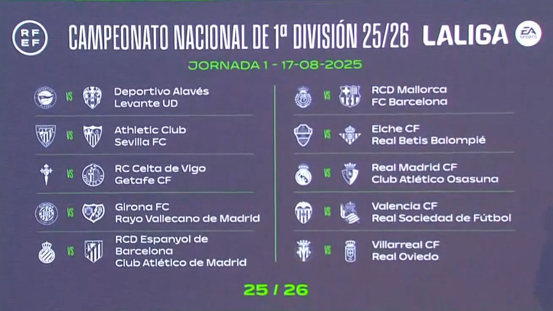 Calendario de la Lig