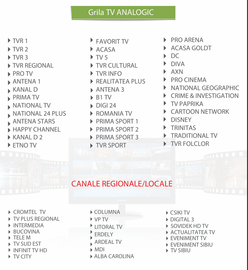Grila tv Analogic nextgen