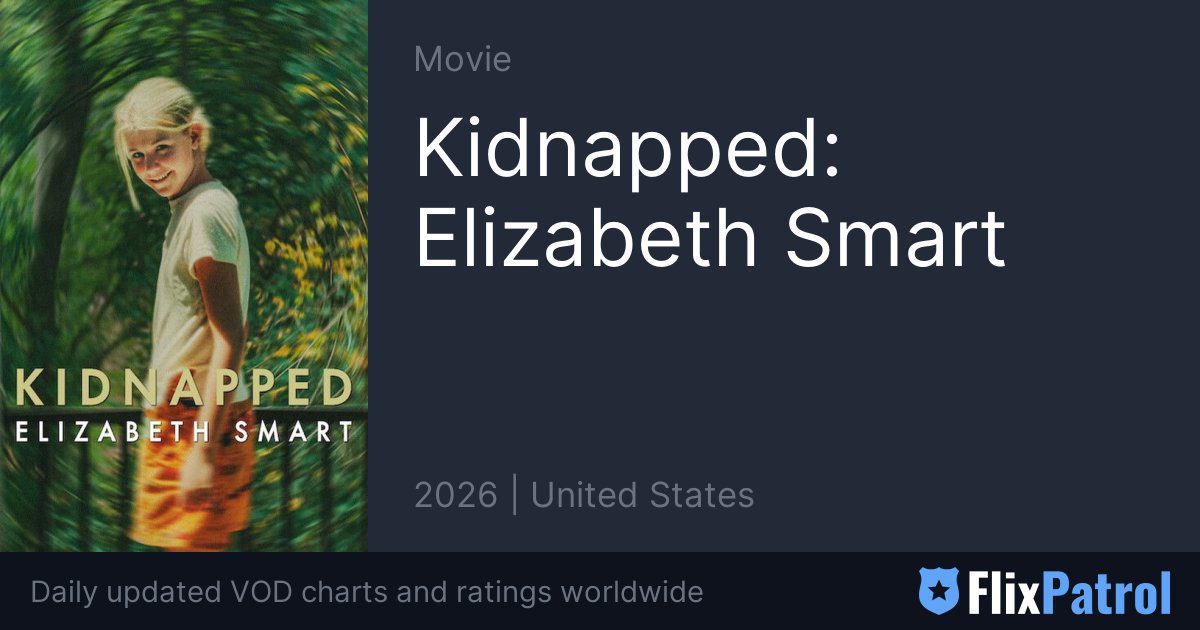 Kidnapped Elizabeth Smart (2026) 7